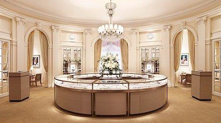 Shortening the recovery time for luxury retail: Re-boarding the workforce